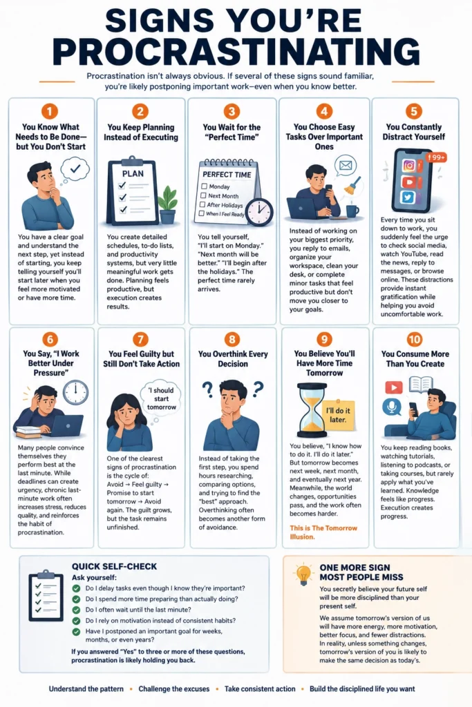 10-signs-procrastinating.webp Infographic showing the 10 common signs of procrastination, including overplanning, waiting for the perfect time, choosing easy tasks, distractions, overthinking, and believing there will always be more time.